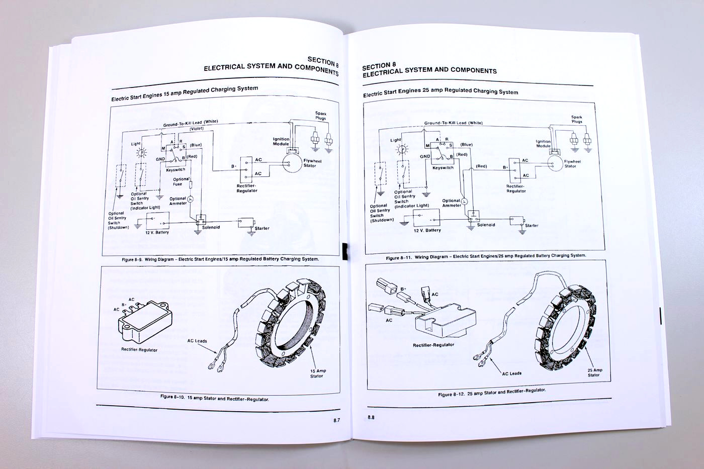 Kohler Magnum M18 M20 Twin Cylinder Gas Engine Service Repair Manual Shop Book
