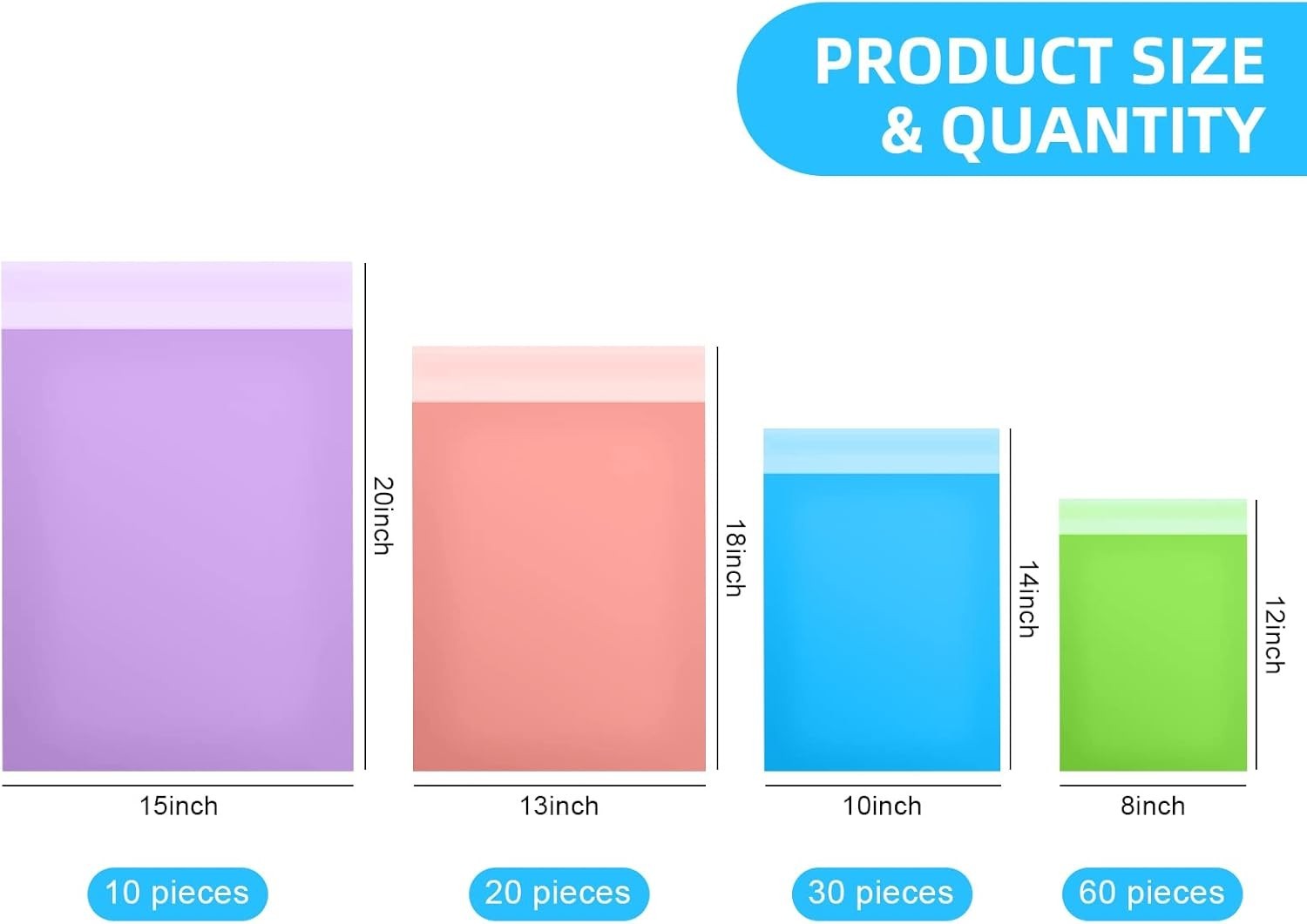 120 Mixed Color Shipping Bags – 4 Size Poly Mailer Set for E-Commerce and More