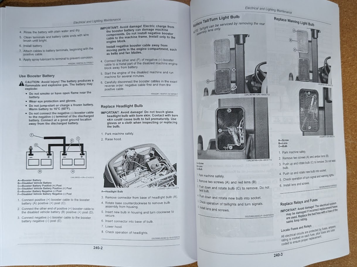 John Deere 2032R 2038R Tractor Owners Operators Manual – OMLVU31185