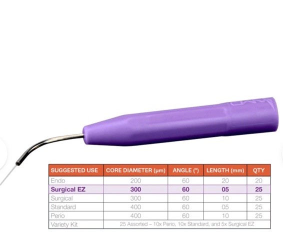 (400µm X 05 Mm) Standard Tip Picasso Dental Laser Tips (pack of 25)