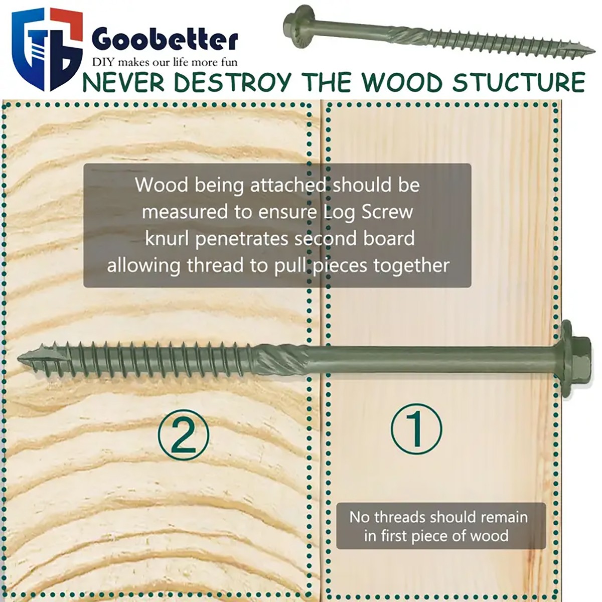 Heavy-Duty Green Timber Structural Wood Screws with Hex Socket 14*10″ Extra Long