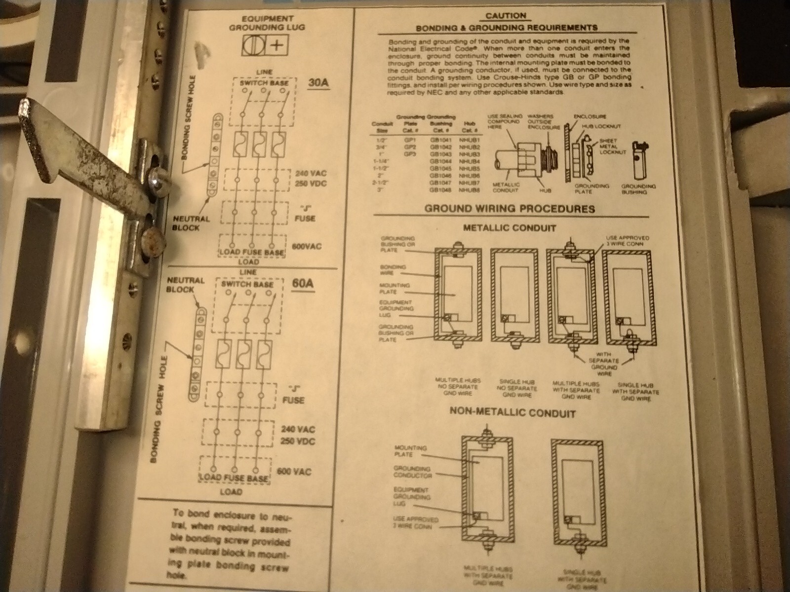Crouse-Hinds NST1018F D Krydon Enclosed Safety Switch, w/Square D H-60-SV 60A