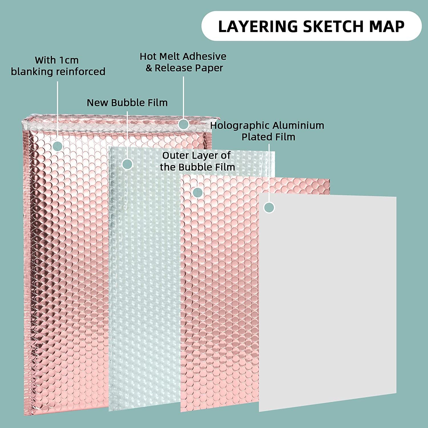 Metallic Poly Bubble Mailer Padded Envelope Shipping Bag Multiple Colors Size