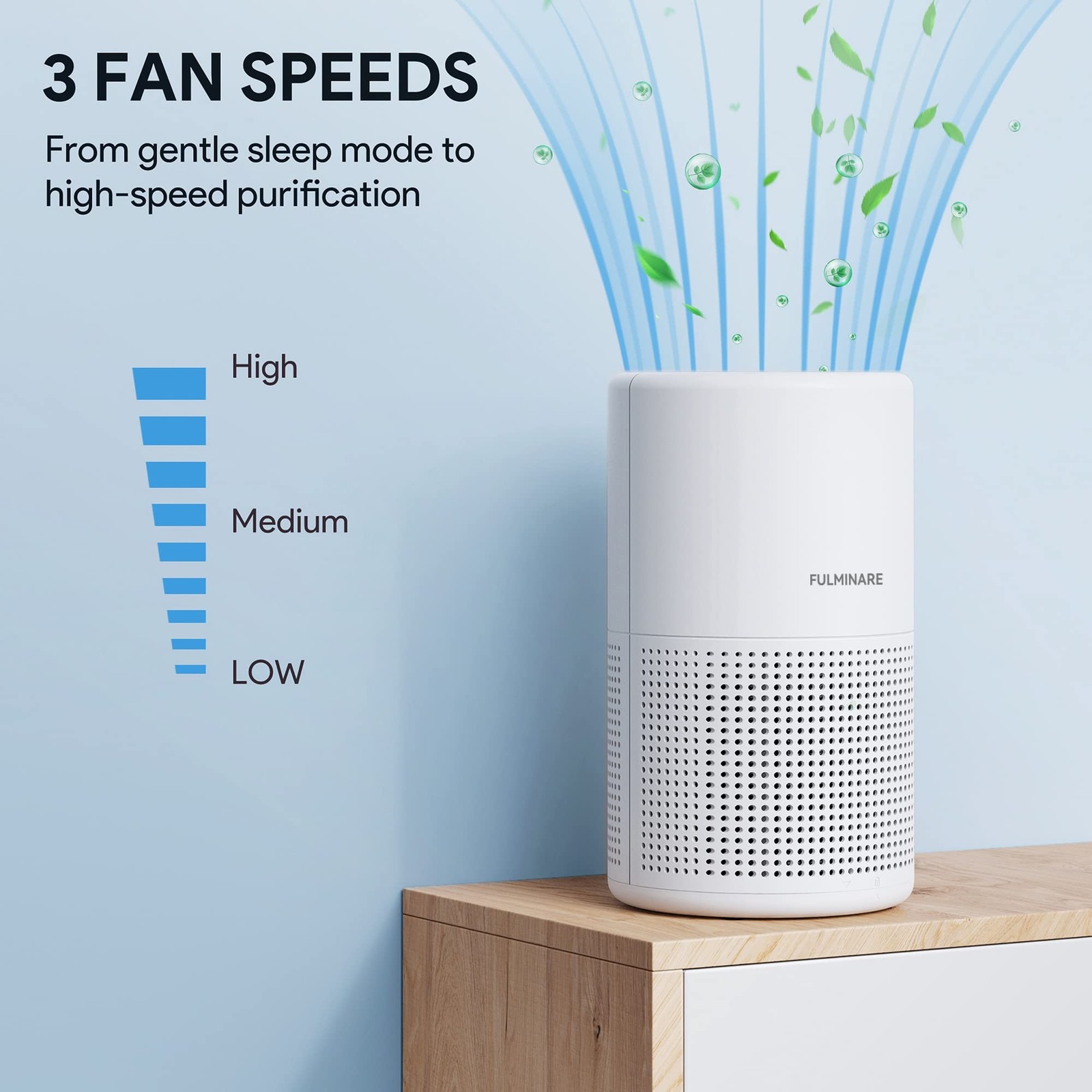 Air Purifiers for Bedroom, FULMINARE H13 True HEPA Filter | Remove Pet Hair, …
