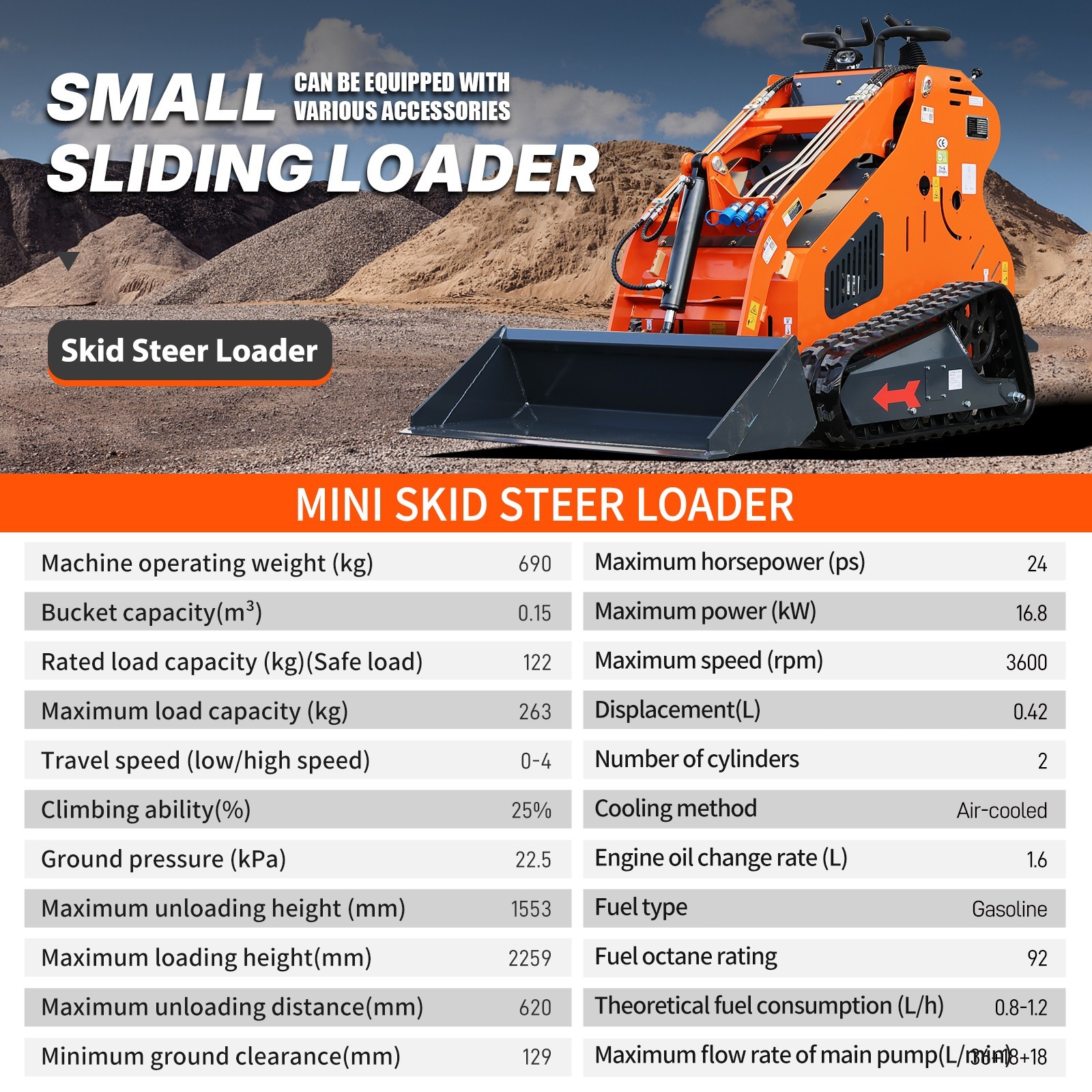 Upgraded Mini Skid Steer 24HP Twin cylinder Tracked Loader Three-stage Pump