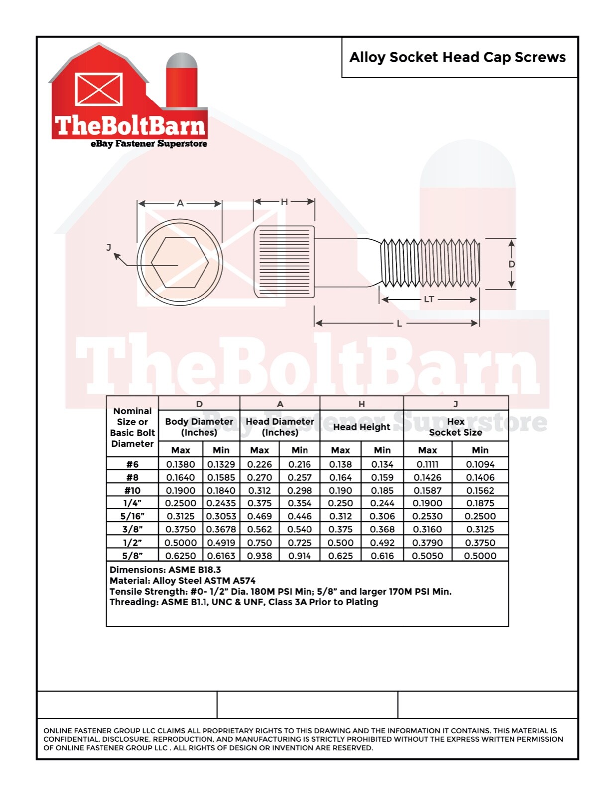 1/4″-20 Allen Socket Head Alloy Cap Screws Bolts Black Oxide COARSE (Pick Size