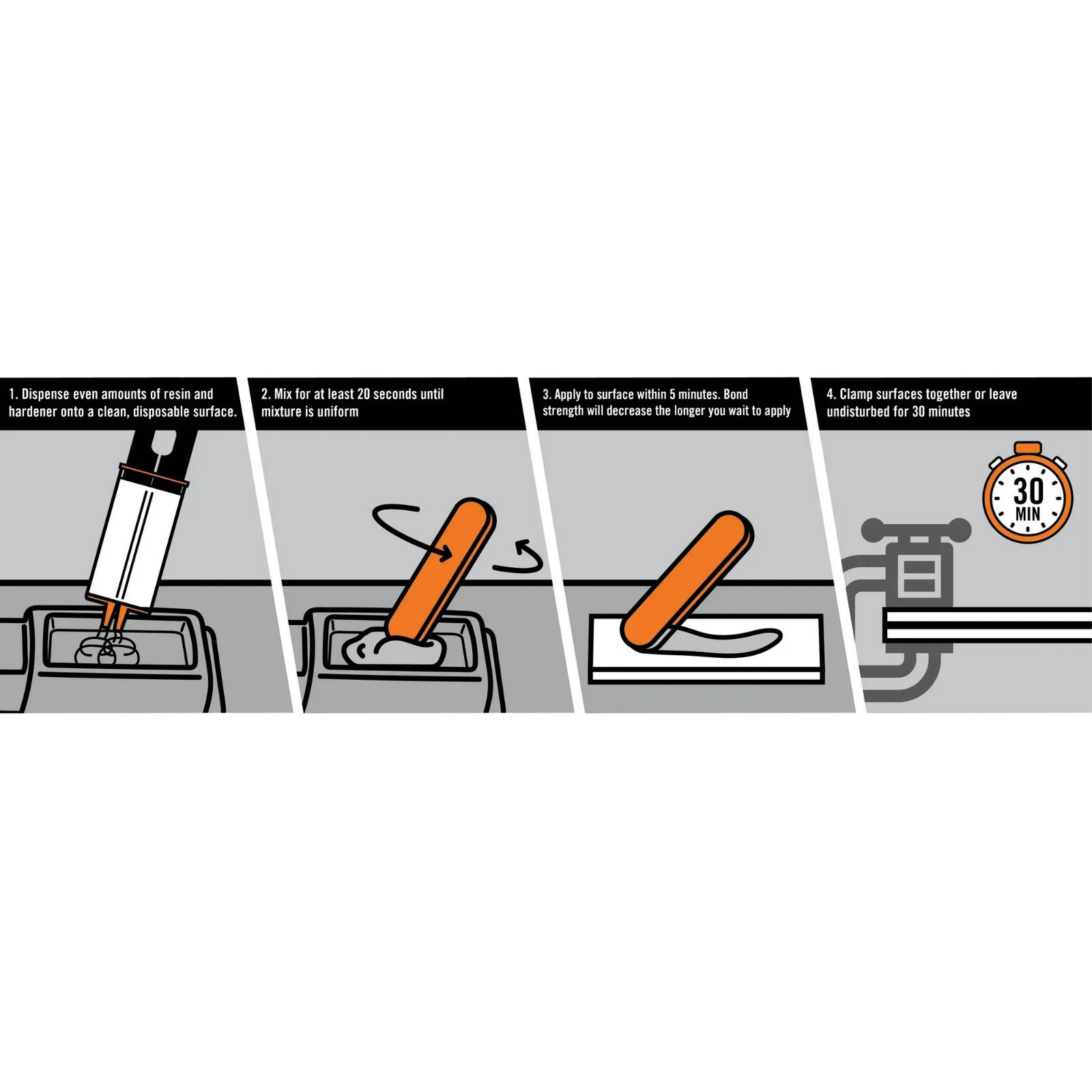 Gorilla Glue Clear Epoxy Syringe Bonds Steel, Aluminum, Wood, Ceramic, Tile, Pls