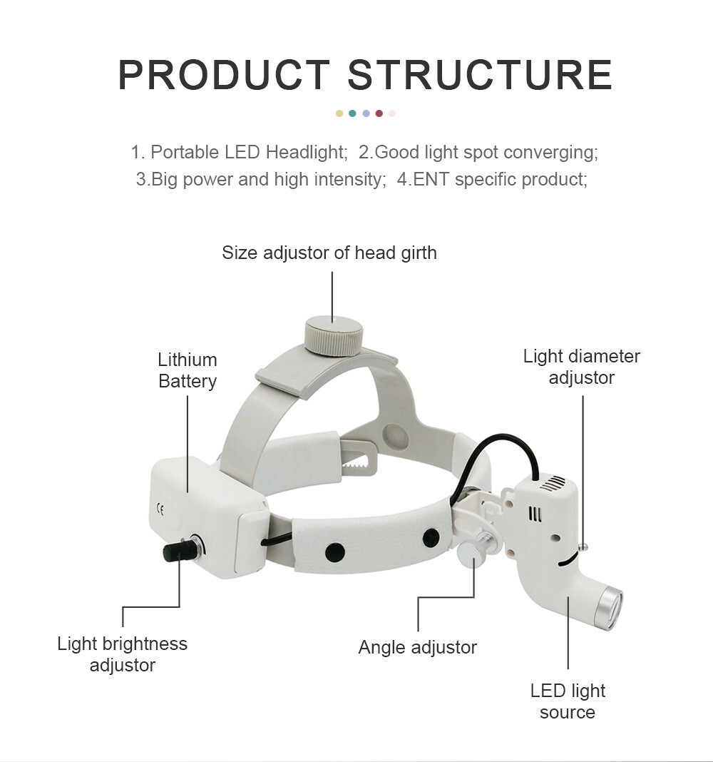 5W High Brightness Dental LED Head Light Adjustable Medical Headlamp ENT Vet USA