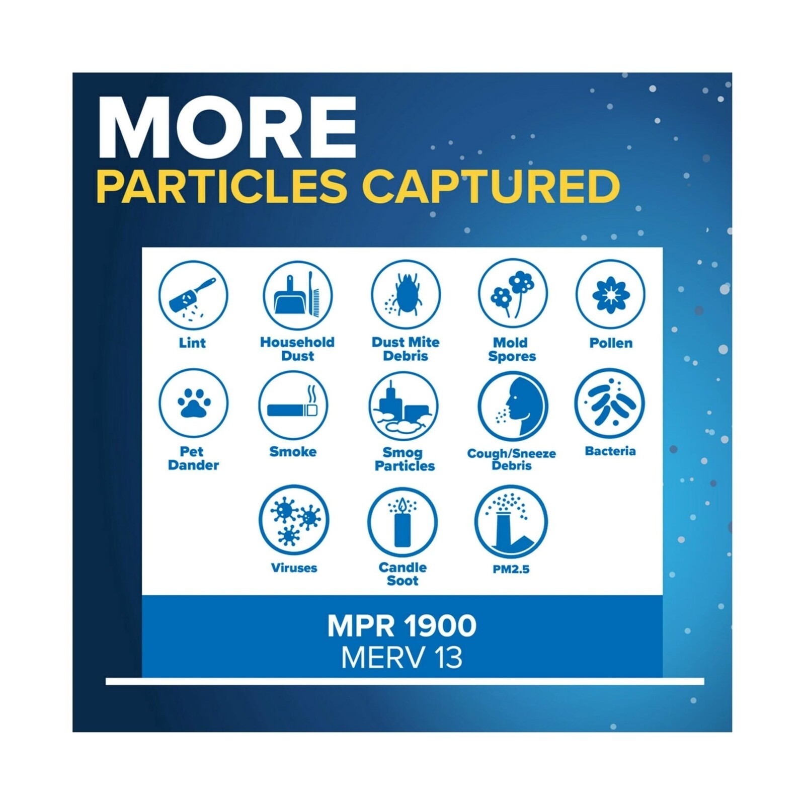 20x20x1 AC Furnace Air Filter,MERV 13,MPR 1900,Premium Allergen, Bacteria 4-Pack