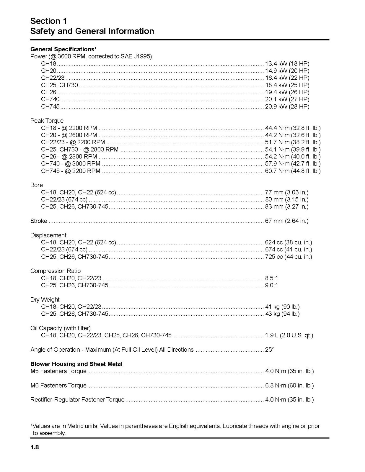 18-745 Engine Service Repair Manual Fits Kohler Command CH18-745
