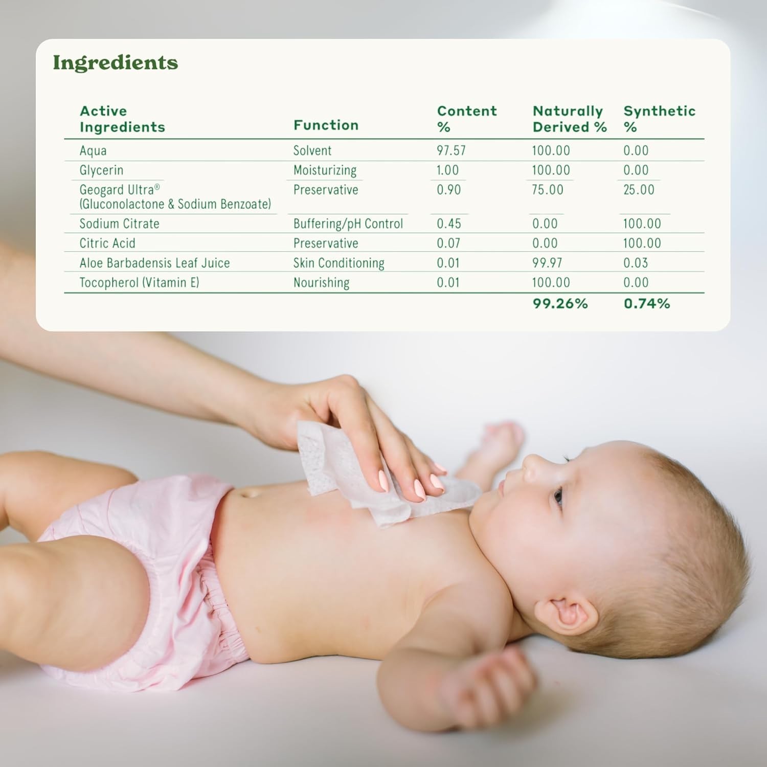 Caboo Unscented Wipes 72ct 6 Packs