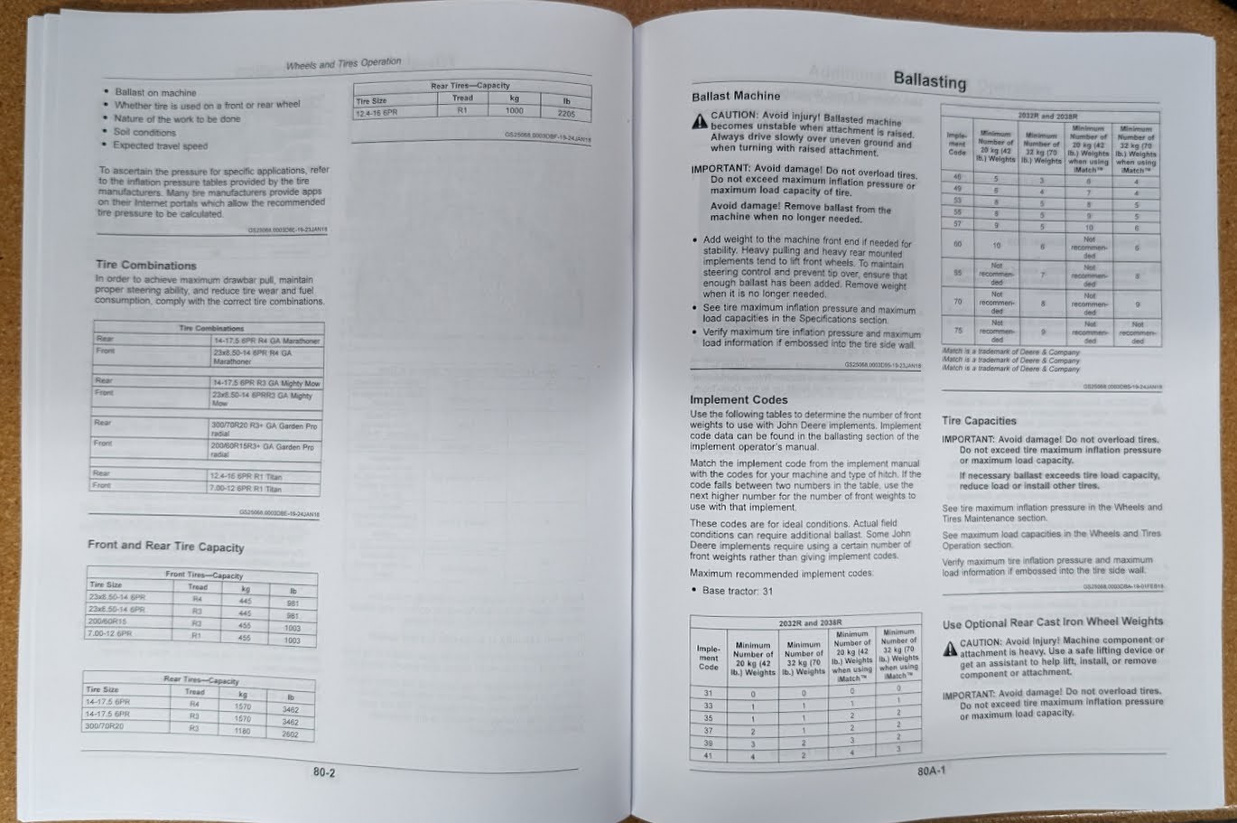 John Deere 2032R 2038R Tractor Owners Operators Manual – OMLVU31185
