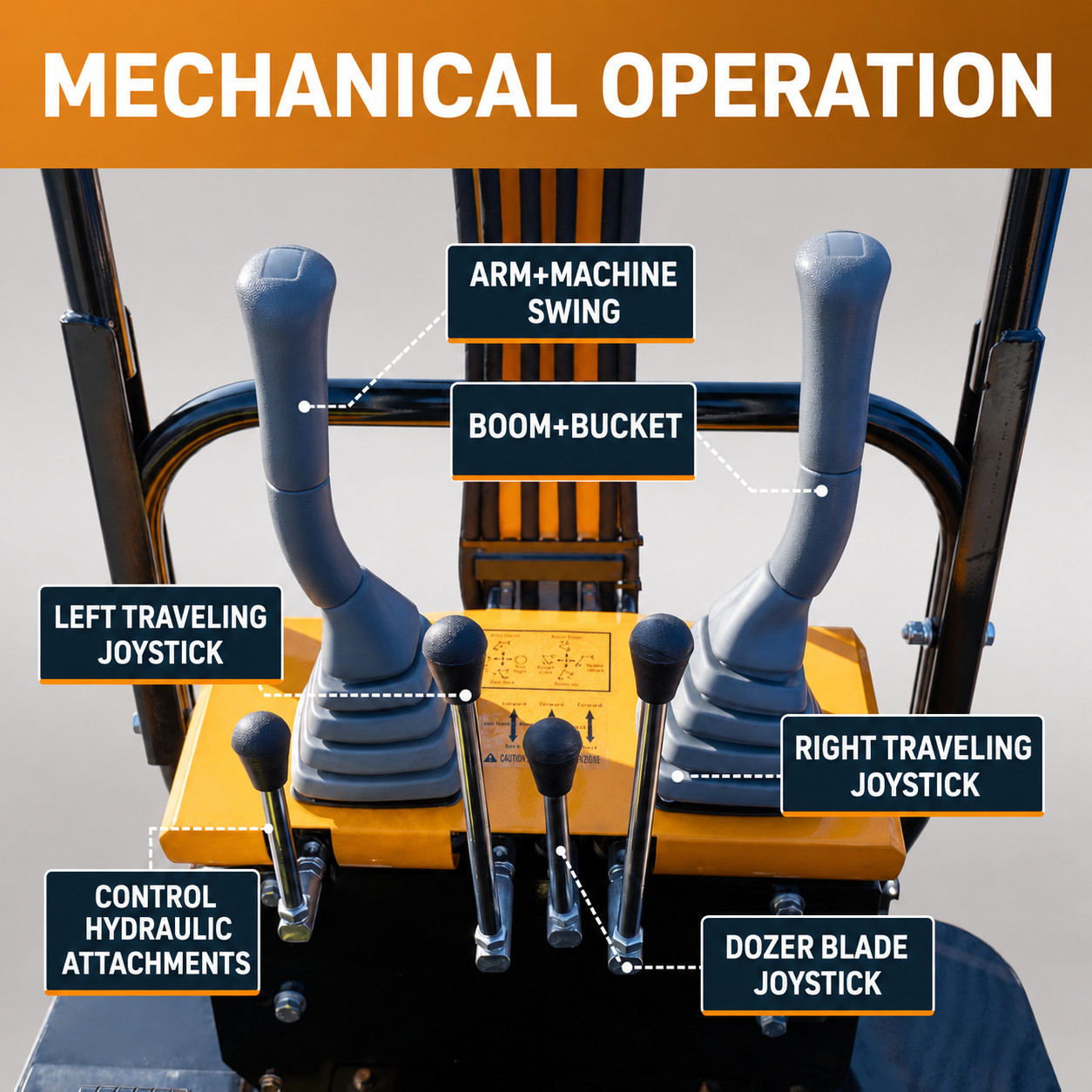 FREE SHIP 1.4Ton Mini Excavator With B&S EPA Engine Swing Boom+5 ATTACHMENT
