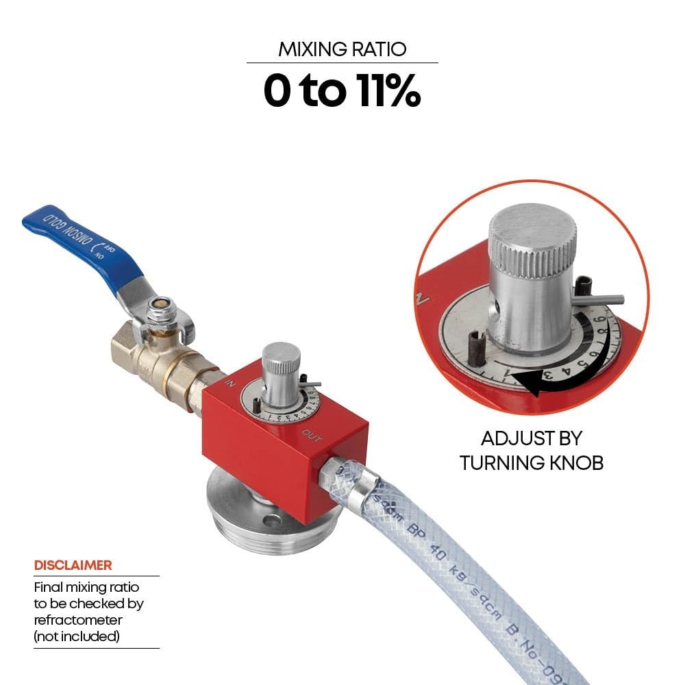 Groz Coolant Mixer 290 GPH – 0–11% Ratio, Auto Shut-Off