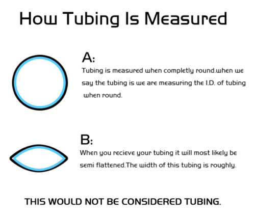 3 : 1 Heat Shrink Tubing with Adhesive Marine Grade Waterproof Wire Wrap 1/4-1
