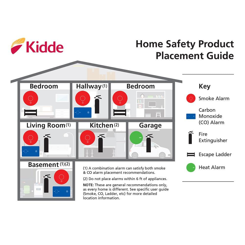 KIDDE DRY CHEMICAL FIRE EXTINGUISHER Home Car Auto Garage Kitchen Safety 5-B:C