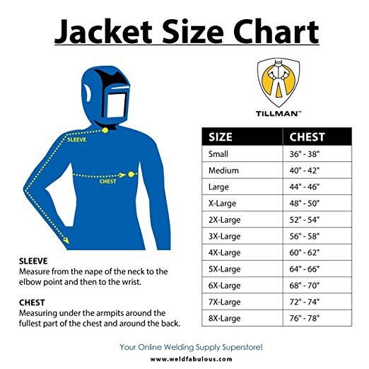 Lightweight 30″ Green Flame Retardant Cotton Welding Jacket VELCROE Front XLARGE
