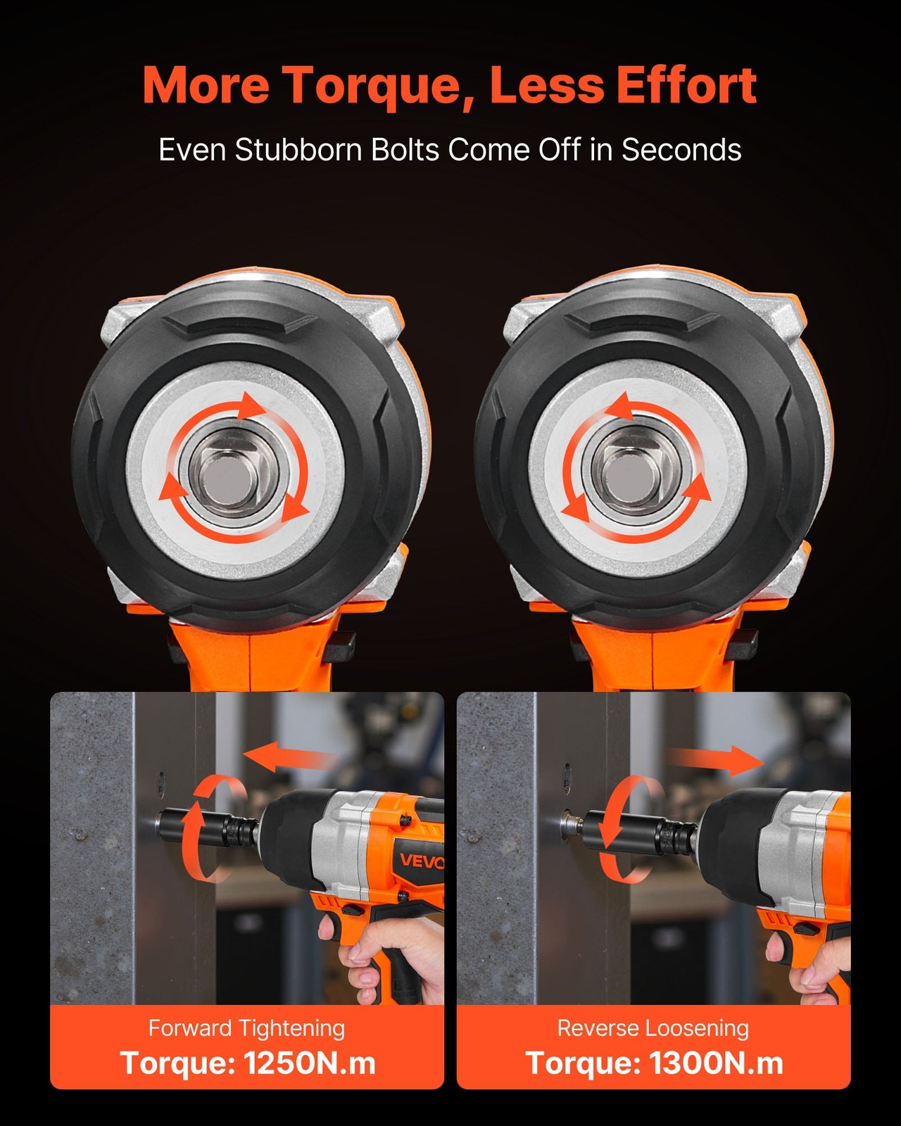 Cordless Impact Wrench, 958.8 ft-lbs / 1300 Nm High Torque, 1/2 inch, 20V Elect