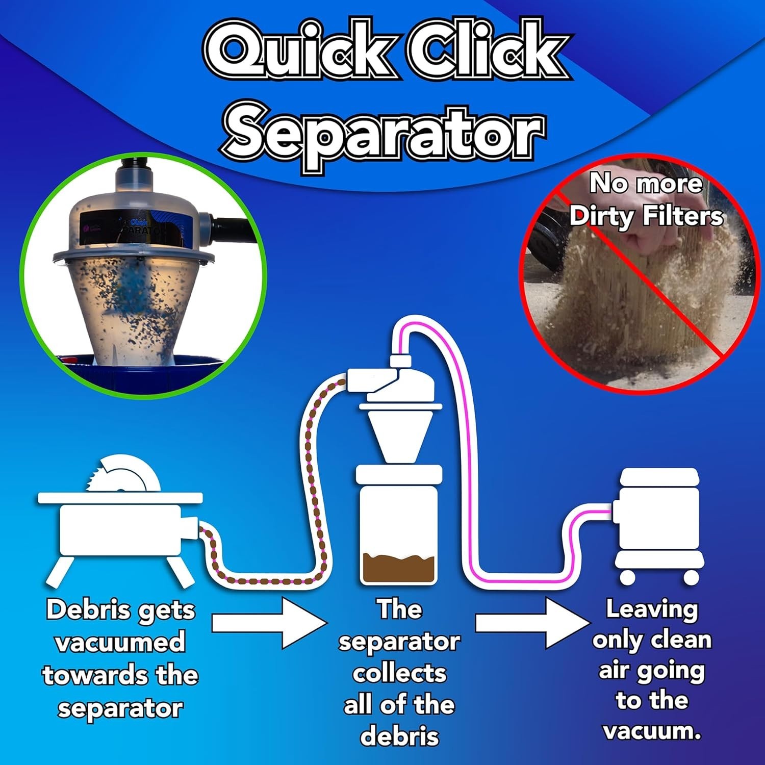 Compact Quick Click Dust Collection Separator for Improved Filtration – 3.4 lbs