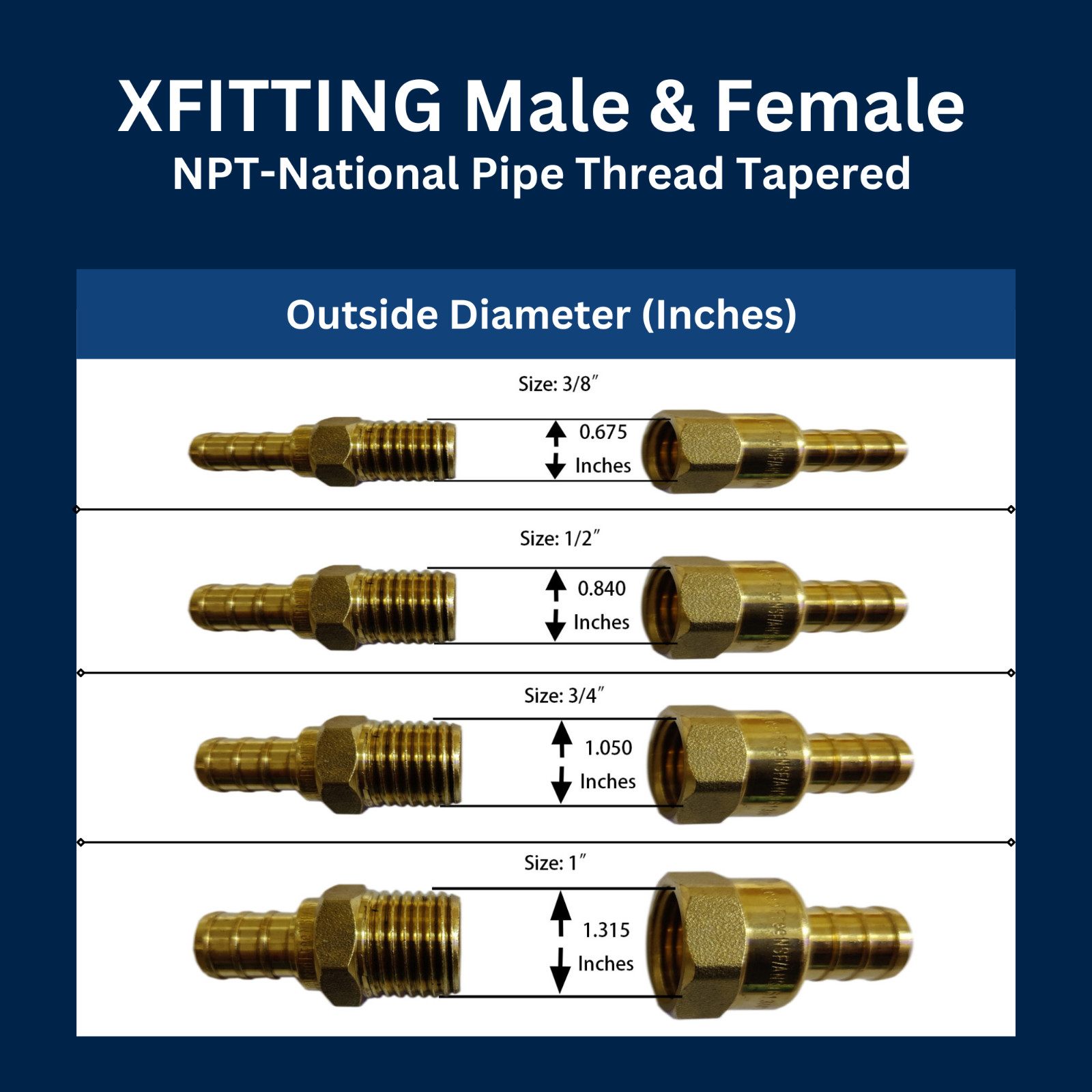 1 Pc. 1/2″ Female NPT x 1/2″ CPVC Drop Ear Elbow, Lead Free Brass