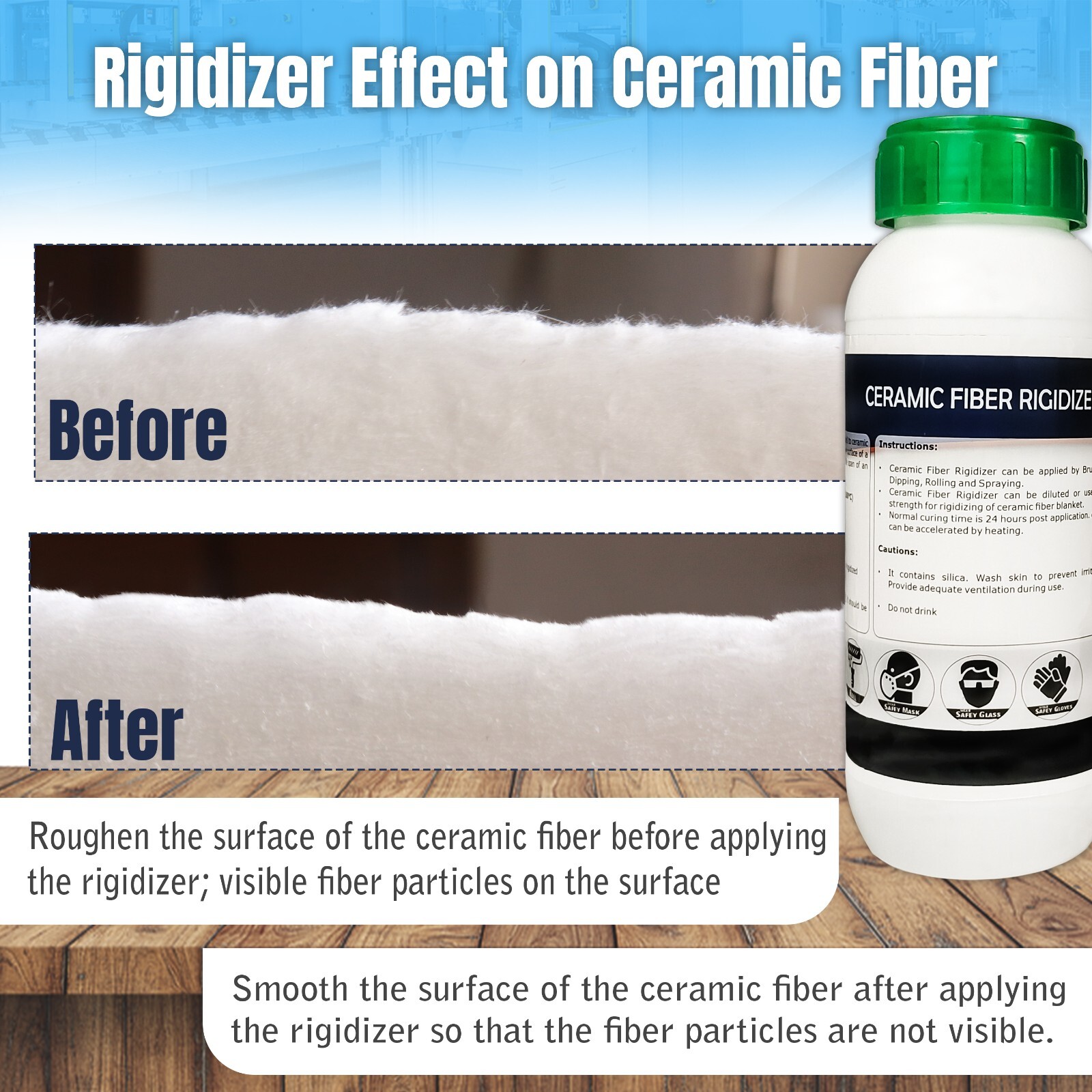 Coating for Ceramic Fiber Blanket Fireproof Insulation, 2300F – 16 Oz, Rigidizer