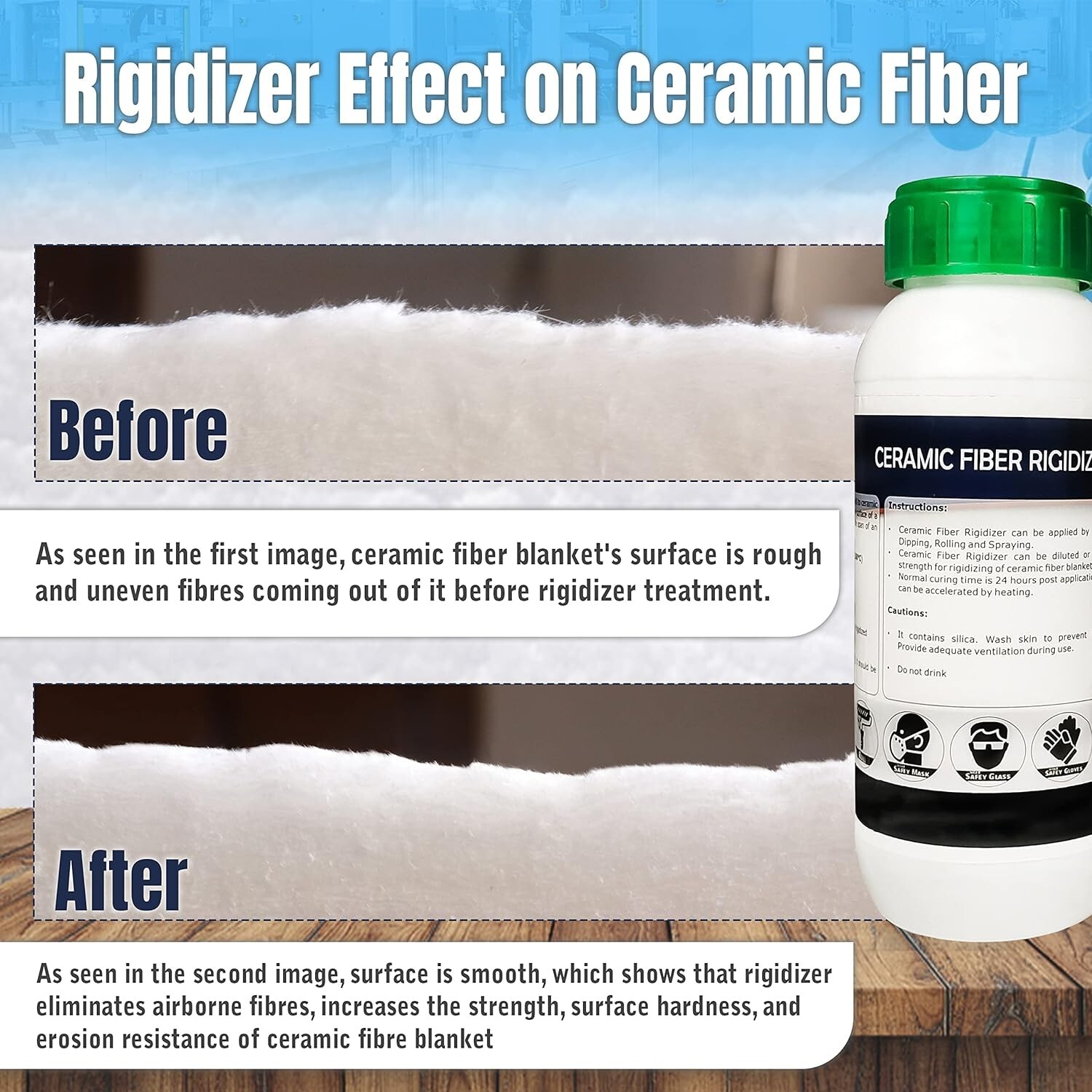 Rigidizer for Ceramic Fiber Coating – 2300F Rated – 16 Oz Rigidizer
