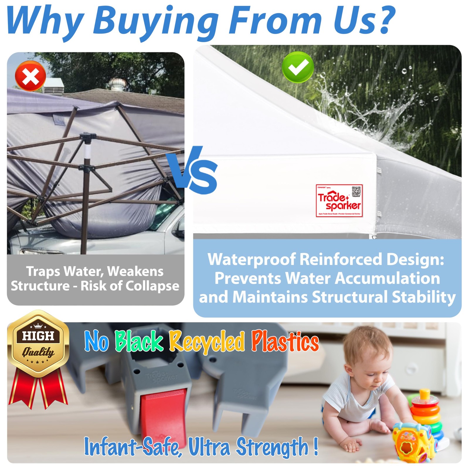 Tradesparker 10X10 Pop Up Canopy Tentcommercial Movable Canopy Apexcore