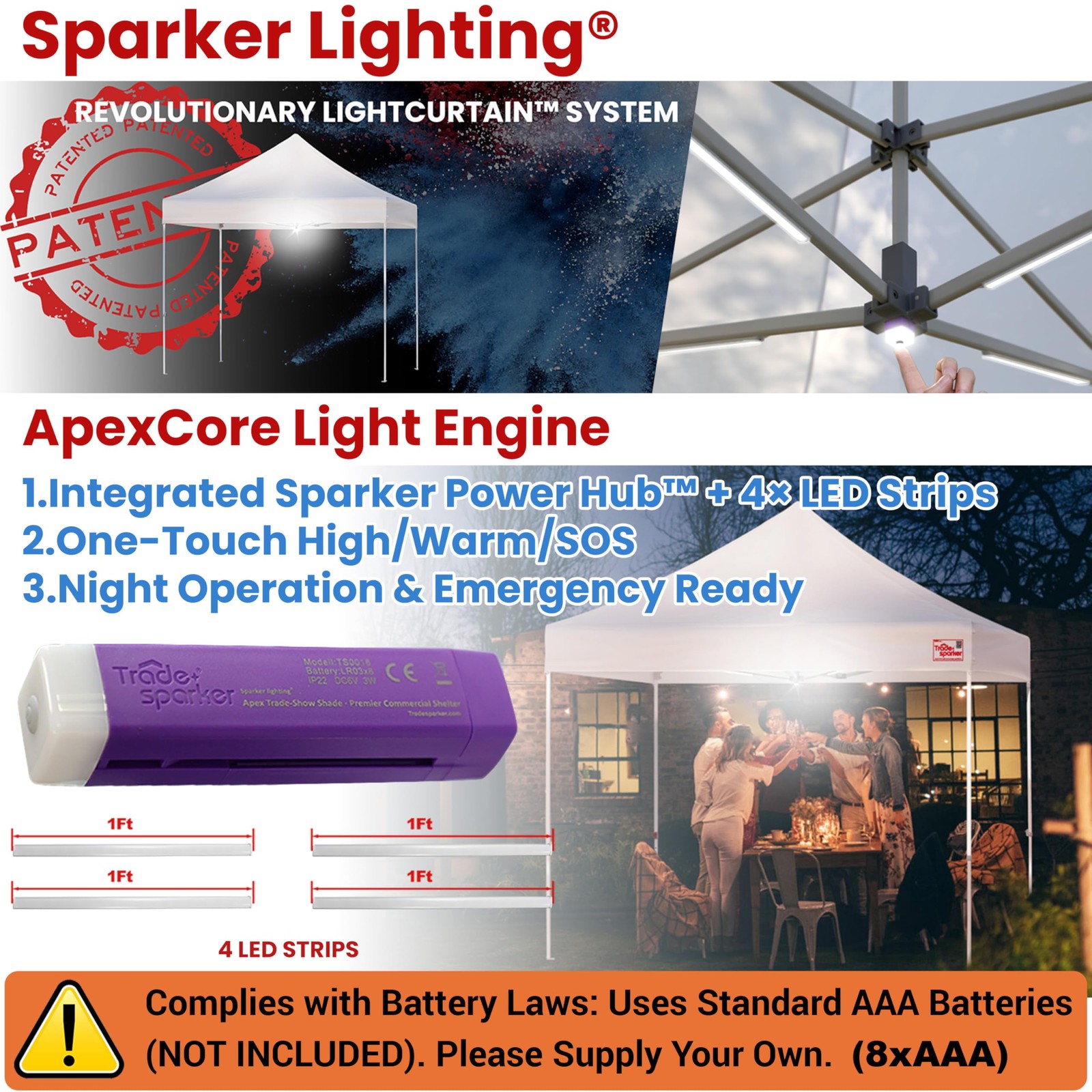 Tradesparker 10X10 Pop Up Canopy Tentcommercial Movable Canopy Apexcore