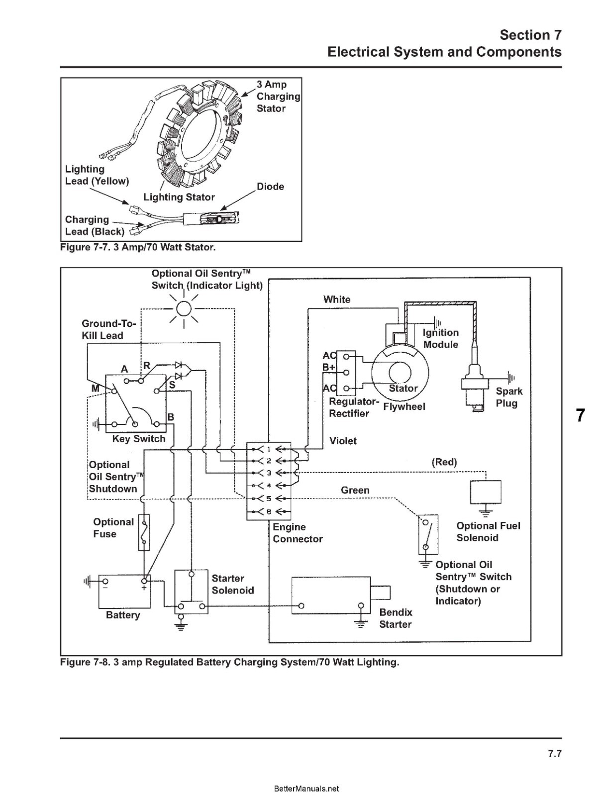 2007 & 2011 Service Manual Fits Kohler Courage SV590 SV600 SV610 SV620 SV