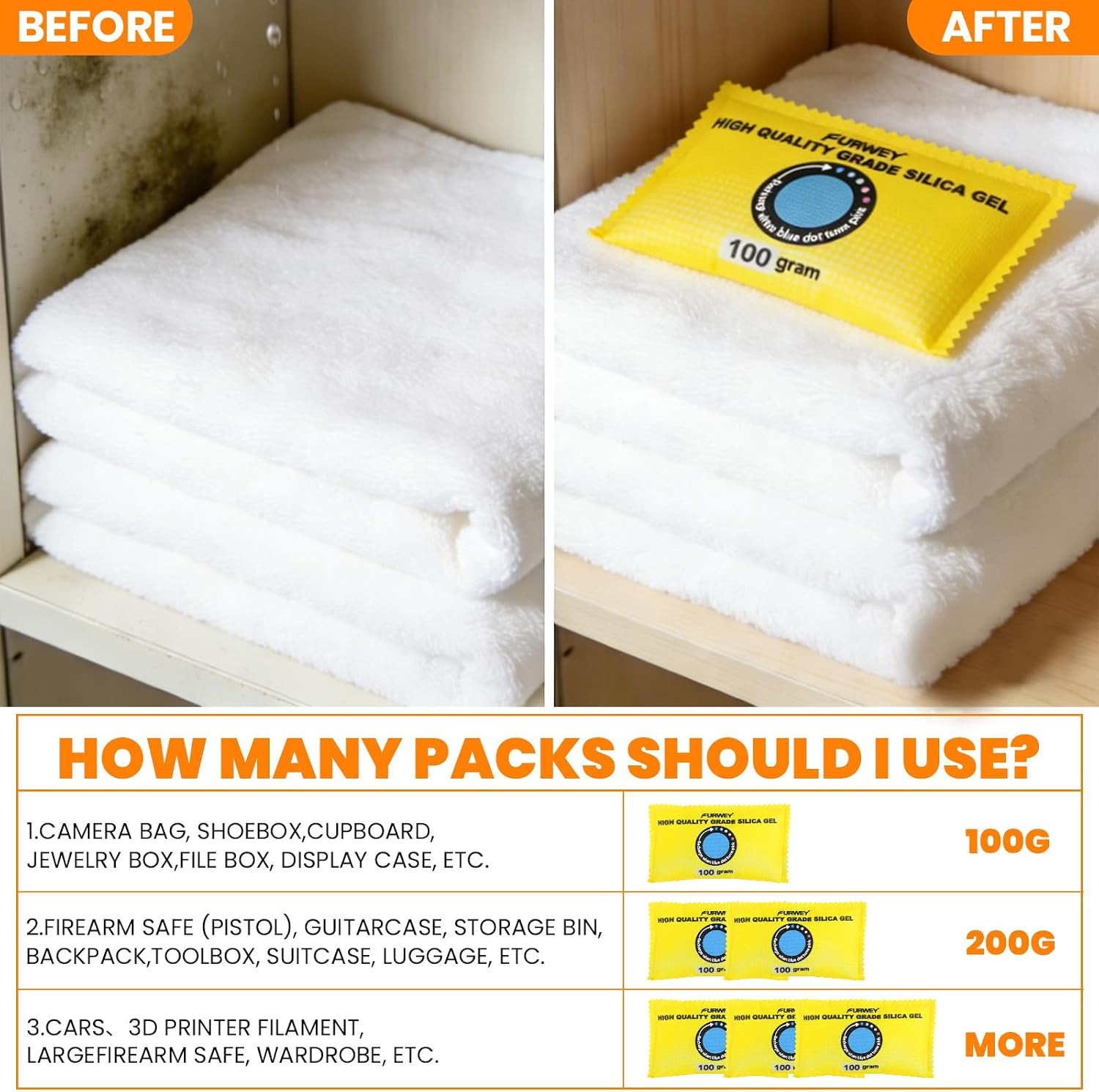 100G (6 Packs) Rechargeable Desiccant Packs for Storage, Color Indicating Silica