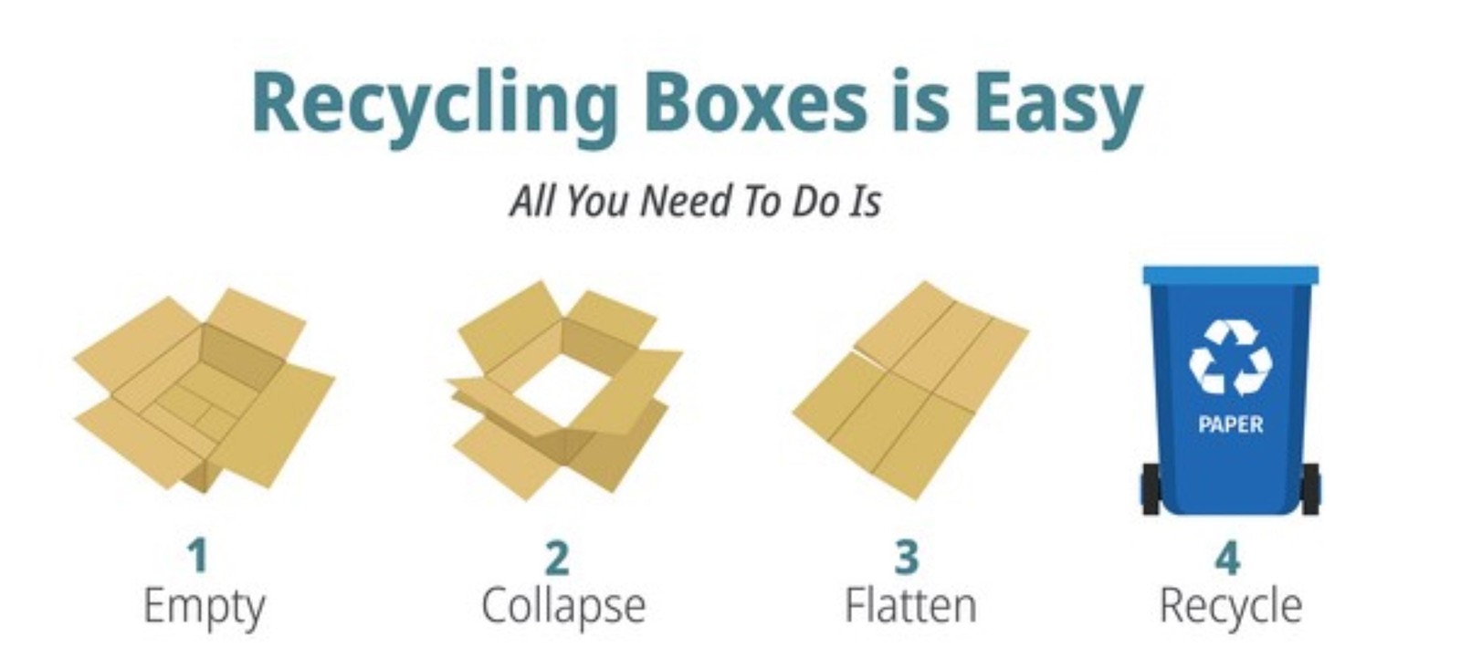 50 Pack Cardboard Mailing Packing Boxe 12x10x4 Corrugated Moving Shipping Boxes