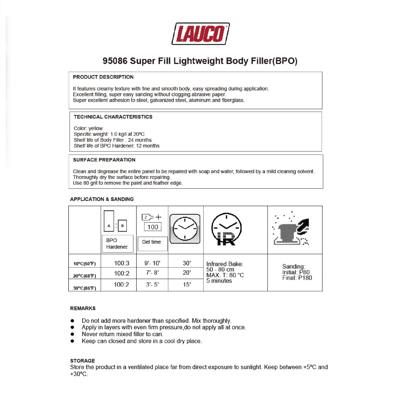Super Fill Premium Lightweight Body Filler – QUART