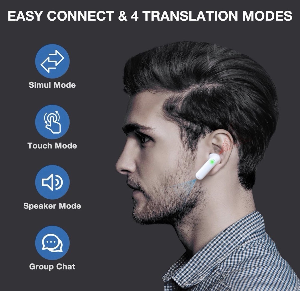 NEW Timekettle WT2 Edge Translator Earbuds 40 Languages Available