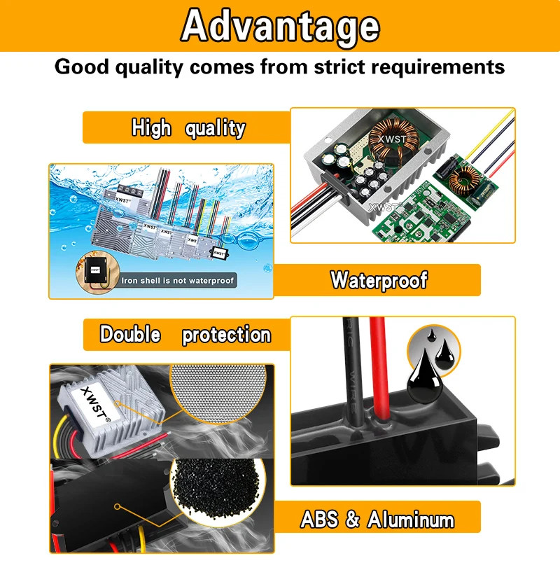 DC-DC Converter 12V to 13.8-48V Boost Step Up Voltage Regulator 1-50A Car Laptop