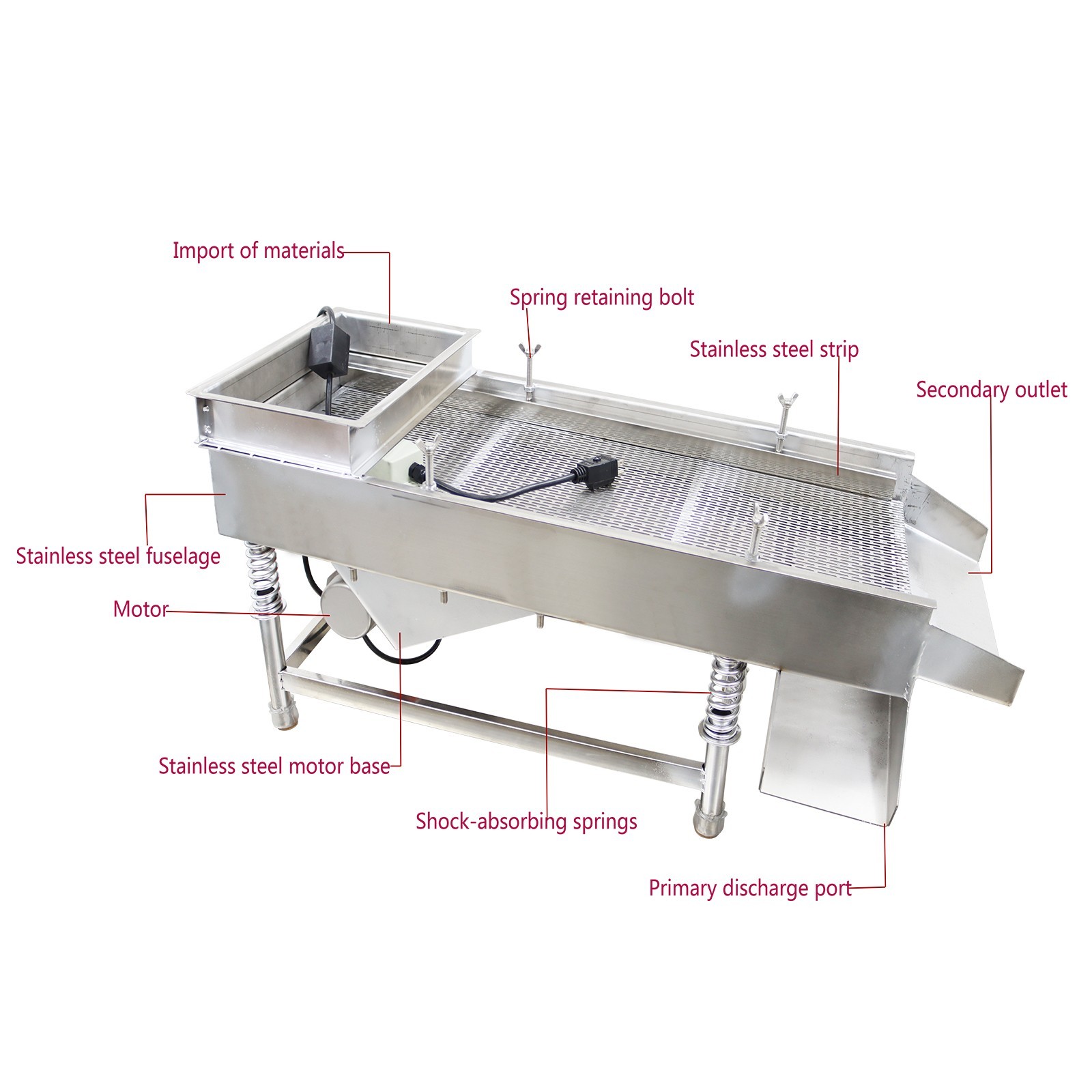Stainless Steel Straight Linear Vibrating Screen 3x20mm Long Strip Holes Shaker