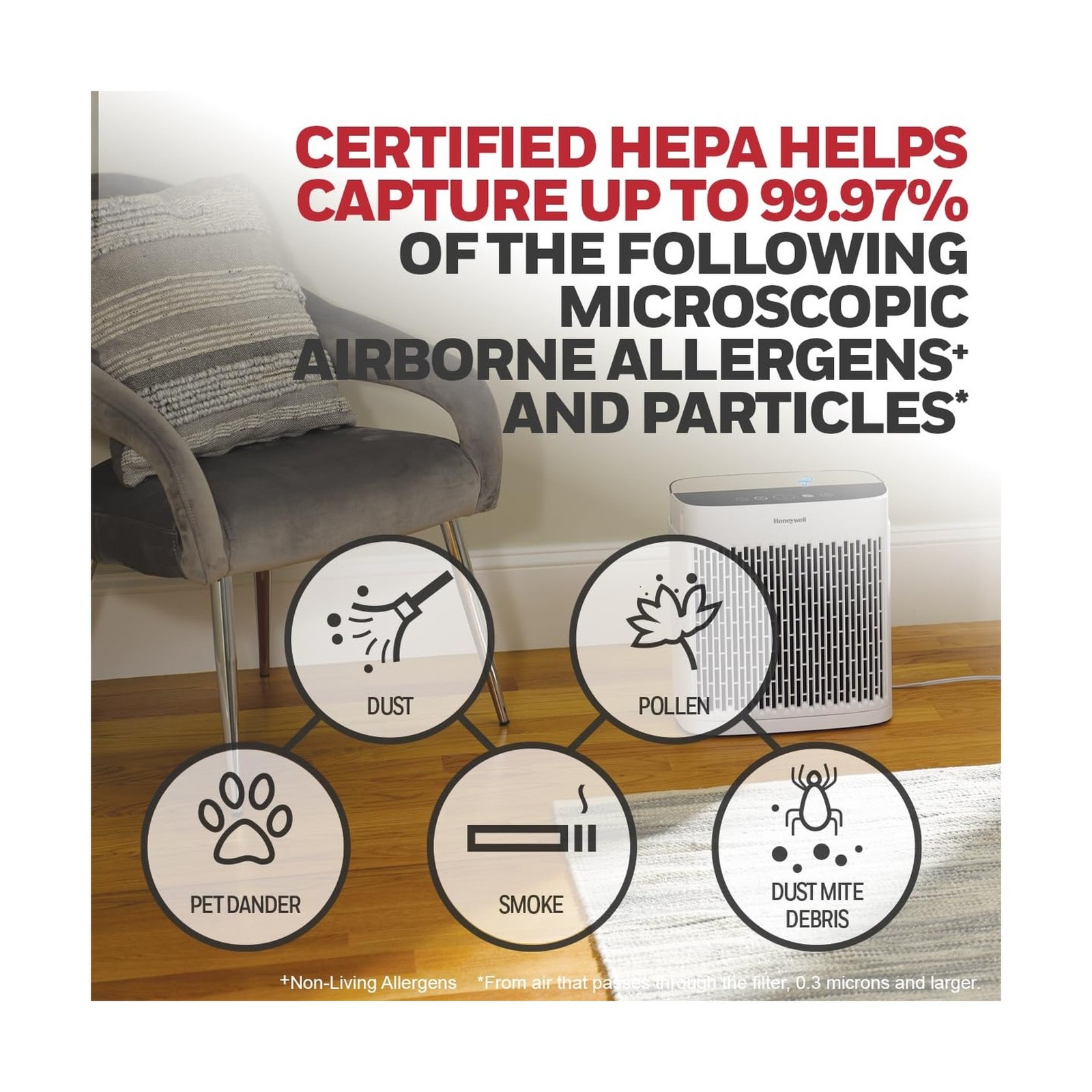 Honeywell HEPA Air Purifier for Home, 938 Ft² Rooms in 1 hour, … FAST USA