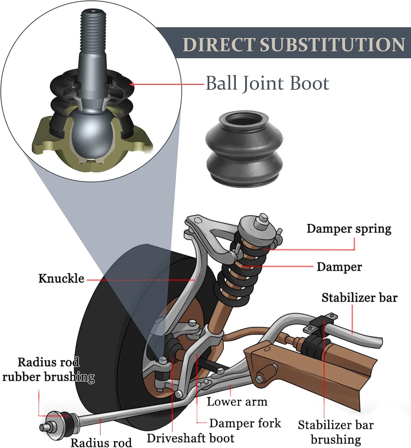 Tie Rod Boot, Tie Rod End Boots, Car Accessories Turn To Rod Arm Ball Joint Head