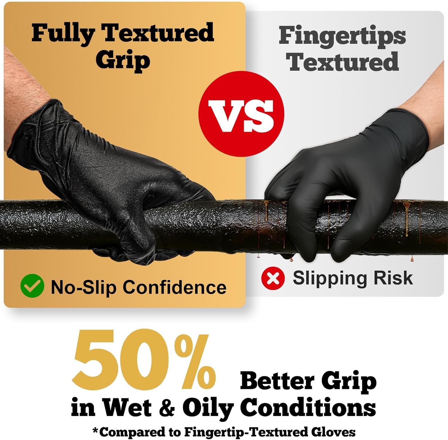 Ambidextrous Black Nitrile Disposable Gloves, 6 Mil, XL – Waterproof, 1000 Pack