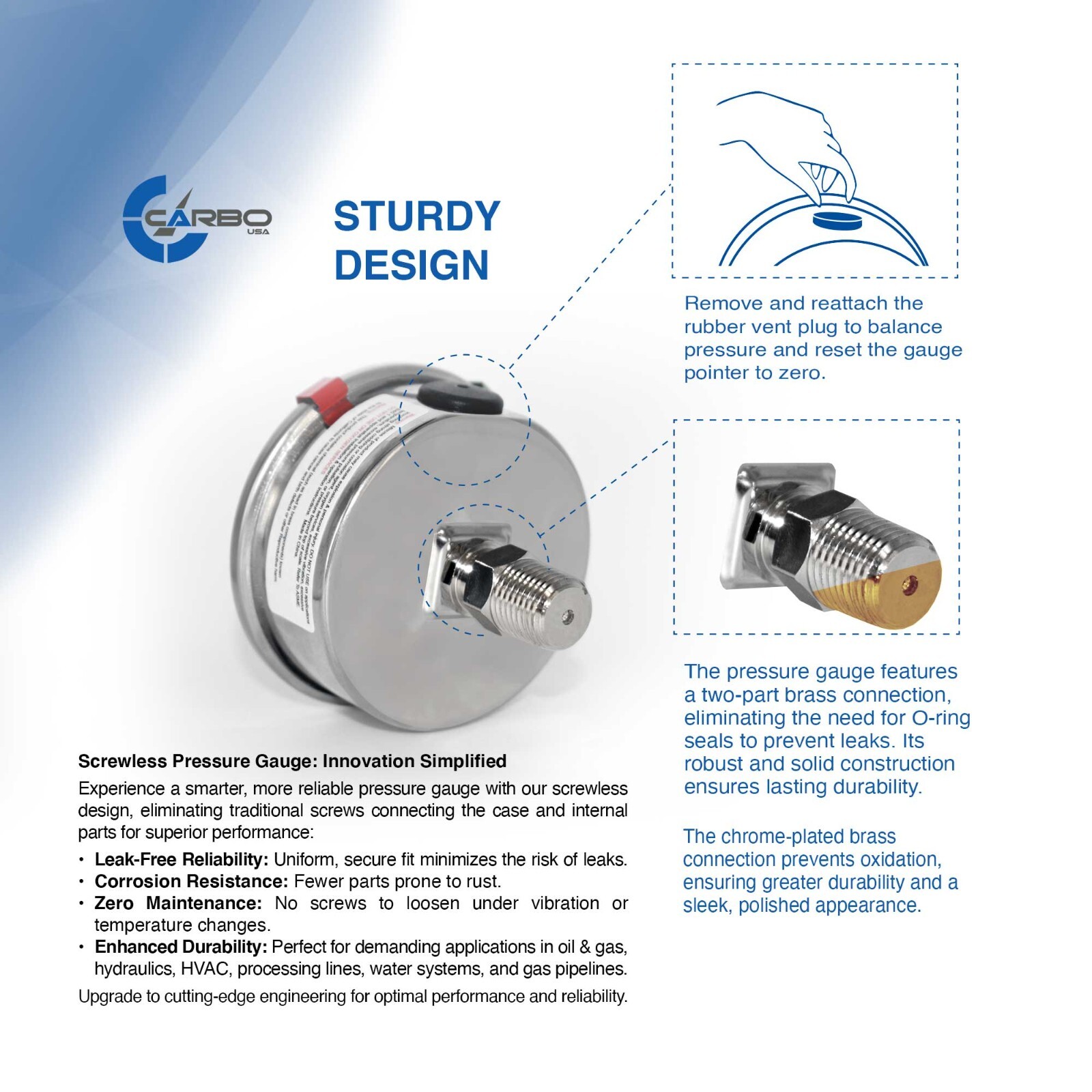 2.5″ LIQUID FILLED PRESSURE GAUGE 0 – 200 PSI, STAINLESS STEEL CASE BACK MOUNT