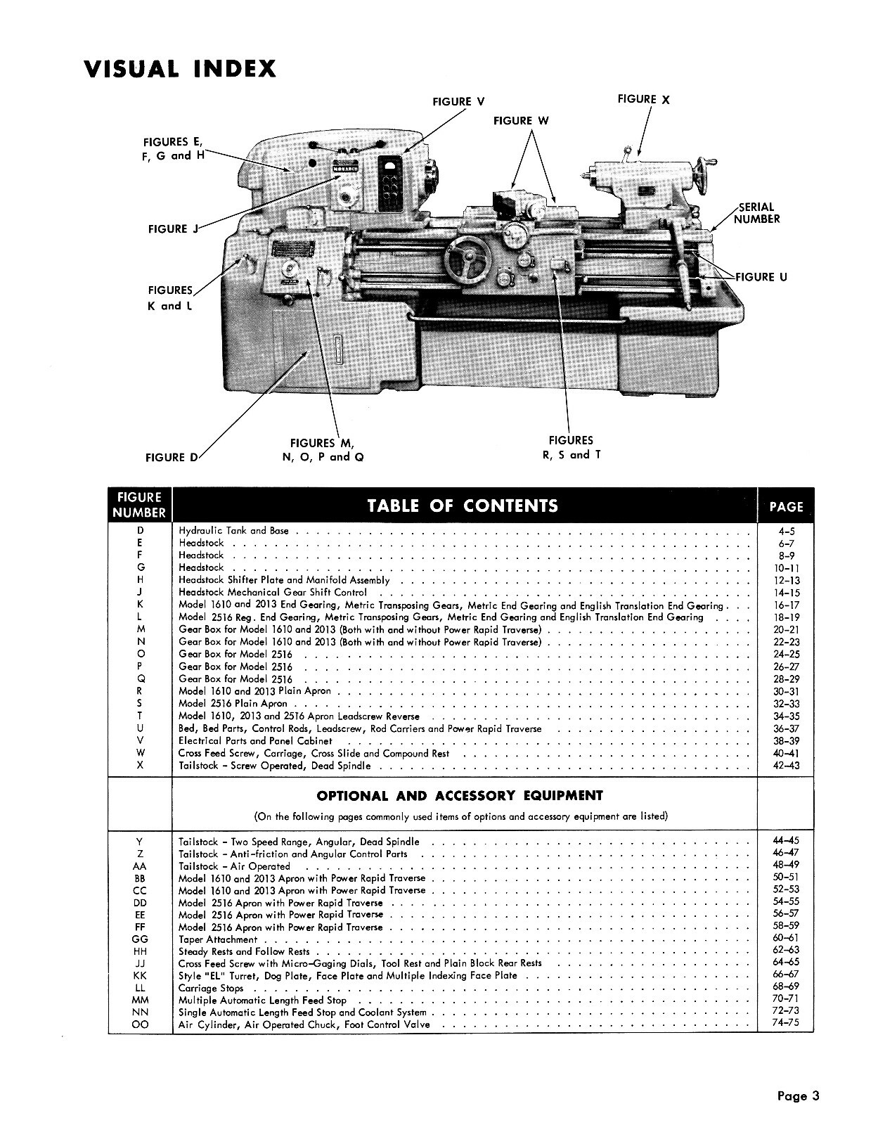 Monarch Models 1610, 2013, 2516 Lathes Series 610 & 612 Parts Manual *94