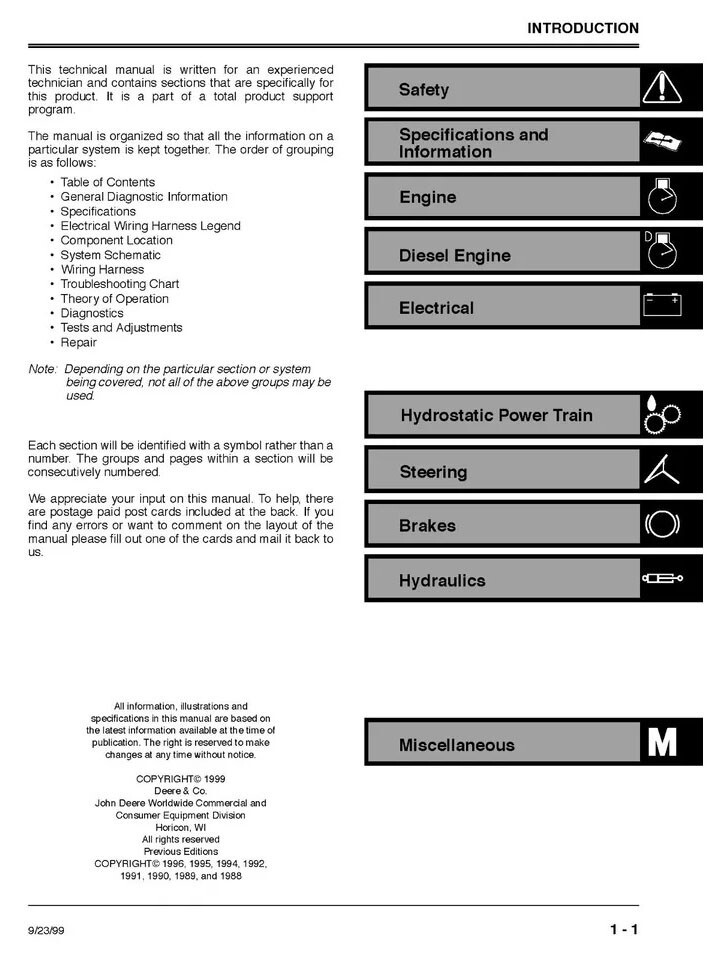 John Deere 425, 445, 455 Lawn & Garden Tractors Service Technical Manual TM1517