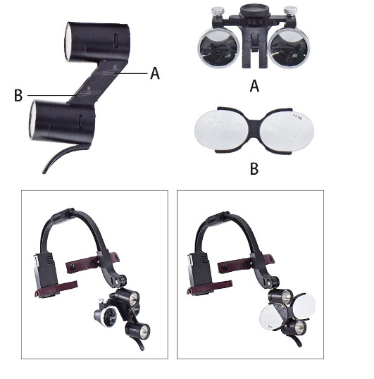 Dual LED Dental 5W Headband Head Light with 3.5X Binocular Loupes 2 Batteries US