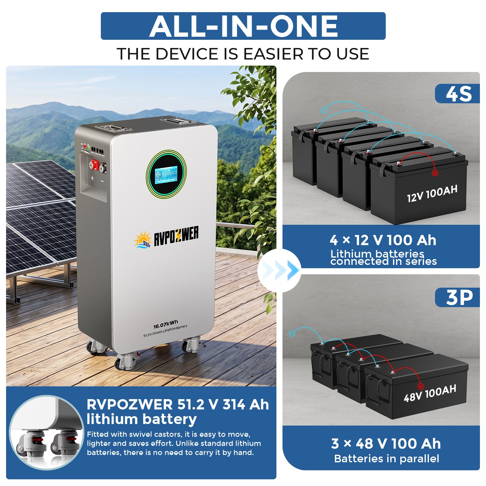 48V 314AH 16.07kWh Lithium Battery LiFePO4 Vertical Standing RV Solar Backup UPS