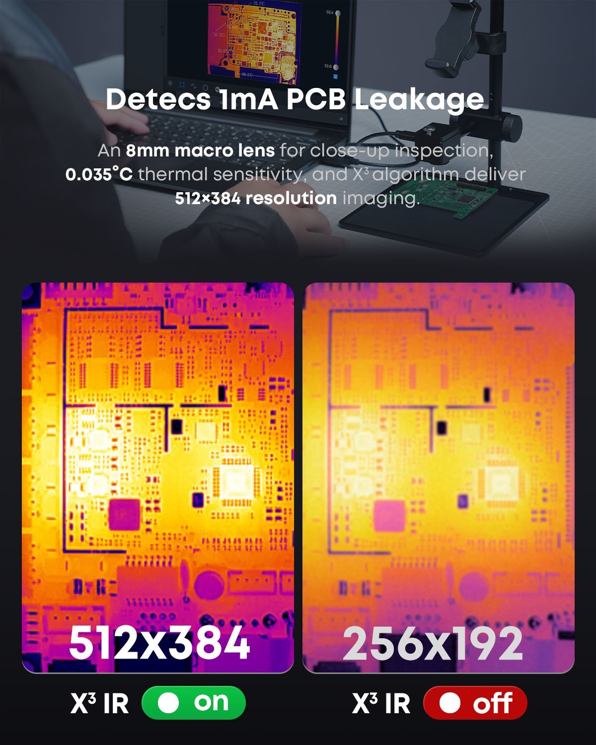 P3 Thermal Camera for iPhone&Android Phone 512*384 X³Resolution 600℃ Macro Lens