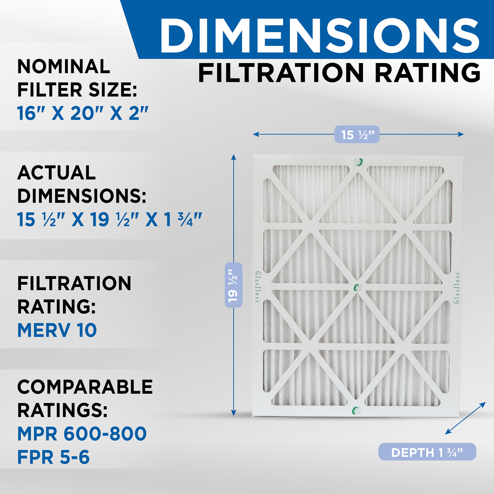 16x20x2 MERV 10 Pleated 2″ Inch Air Filters for Furnace & AC. 12 PACK.