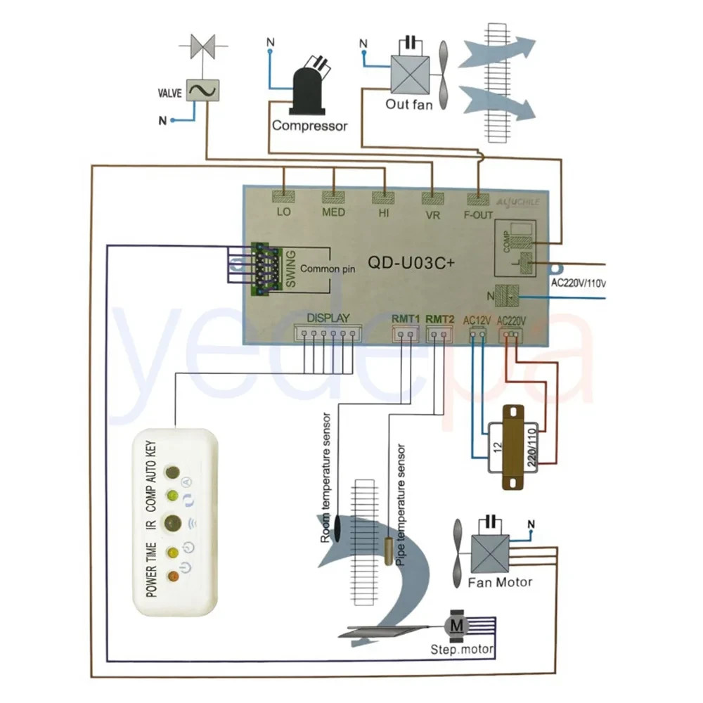 UNIVERSAL AIR CONDITIONING REMOTE CONTROL PCB BOARD KIT QD-U03C CUSTOMS INCLUDED