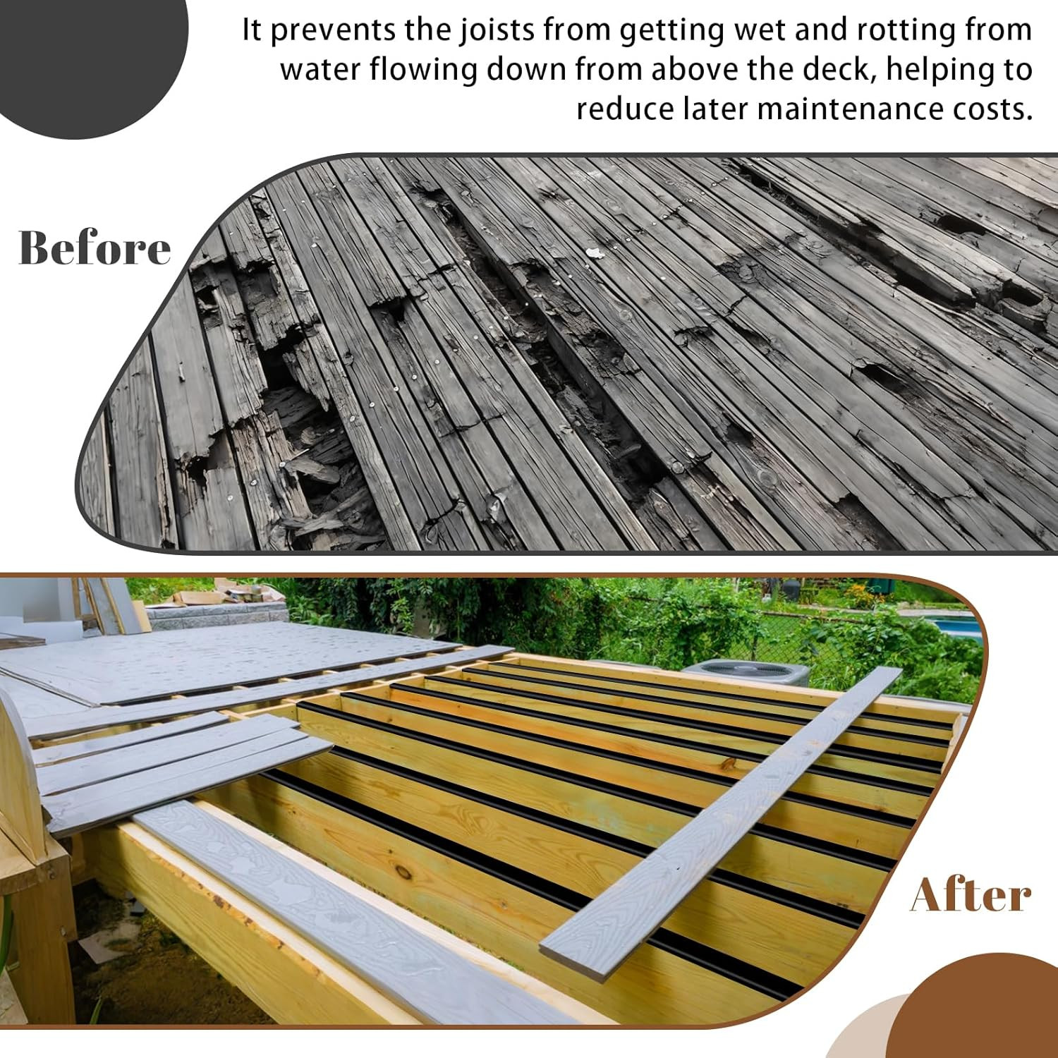 Joist Tape for Decking 2” X 50′- 6 Rolls, Waterproof Butyl Deck Tapes 2 Inch, W