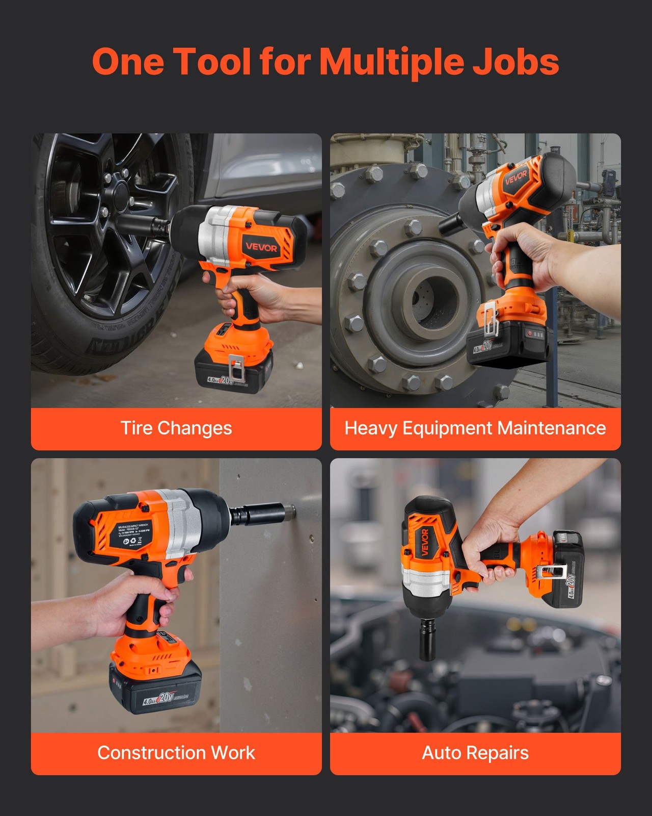 Cordless Impact Wrench, 958.8 ft-lbs / 1300 Nm High Torque, 1/2 inch, 20V Elect