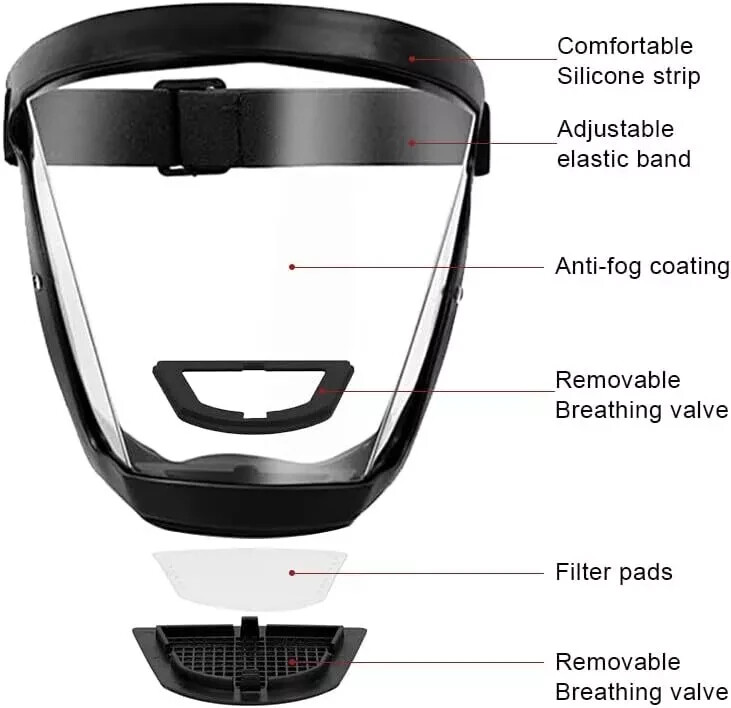 Full Face Paint Dust Shield Mask, Anti-Fog, Heavy Duty Safety Gear, Transparent