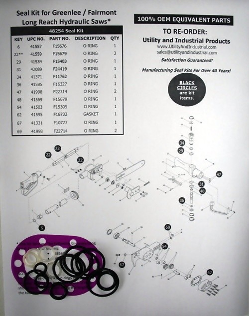 Seal Kit – Greenlee / Fairmont Long Reach Hydraulic Chain Saw Seal Kit # 48254